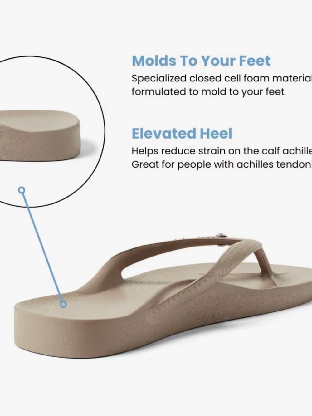 Archie’s Arch Support Flip Flops - Picture 6 of 8